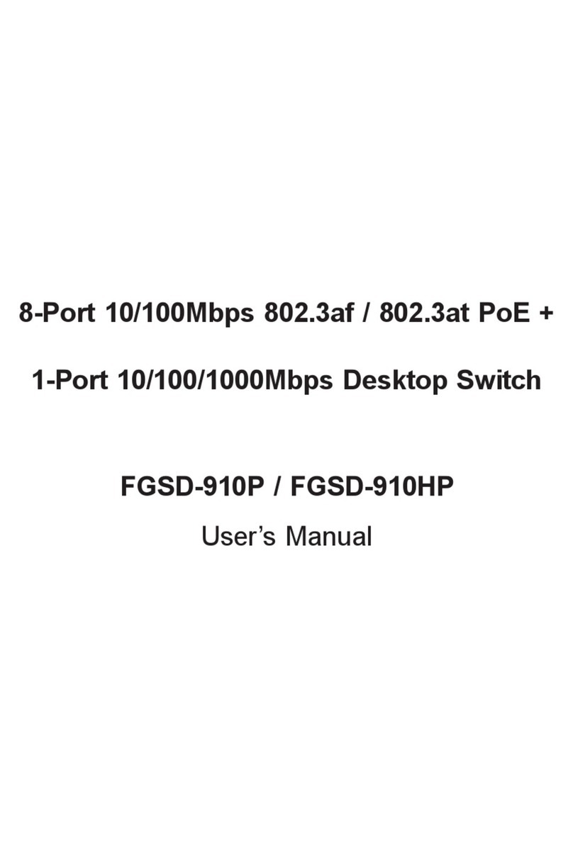 Planet FGSD-910P User manual