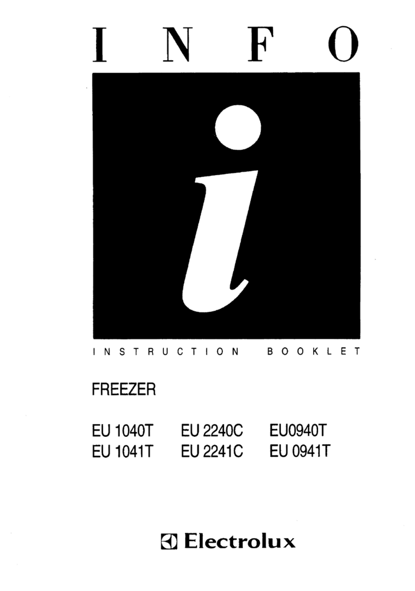 Electrolux EU 2240C User manual