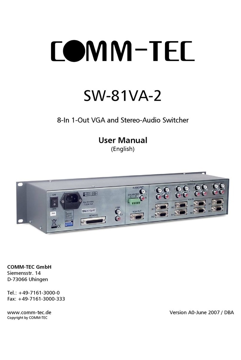 Comm-Tec SW-81VA-2 user manual