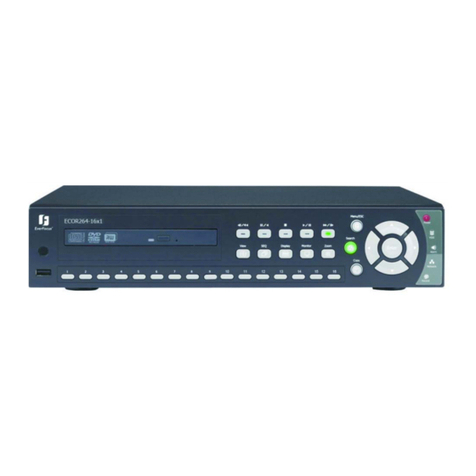 EverFocus ECOR2 User manual