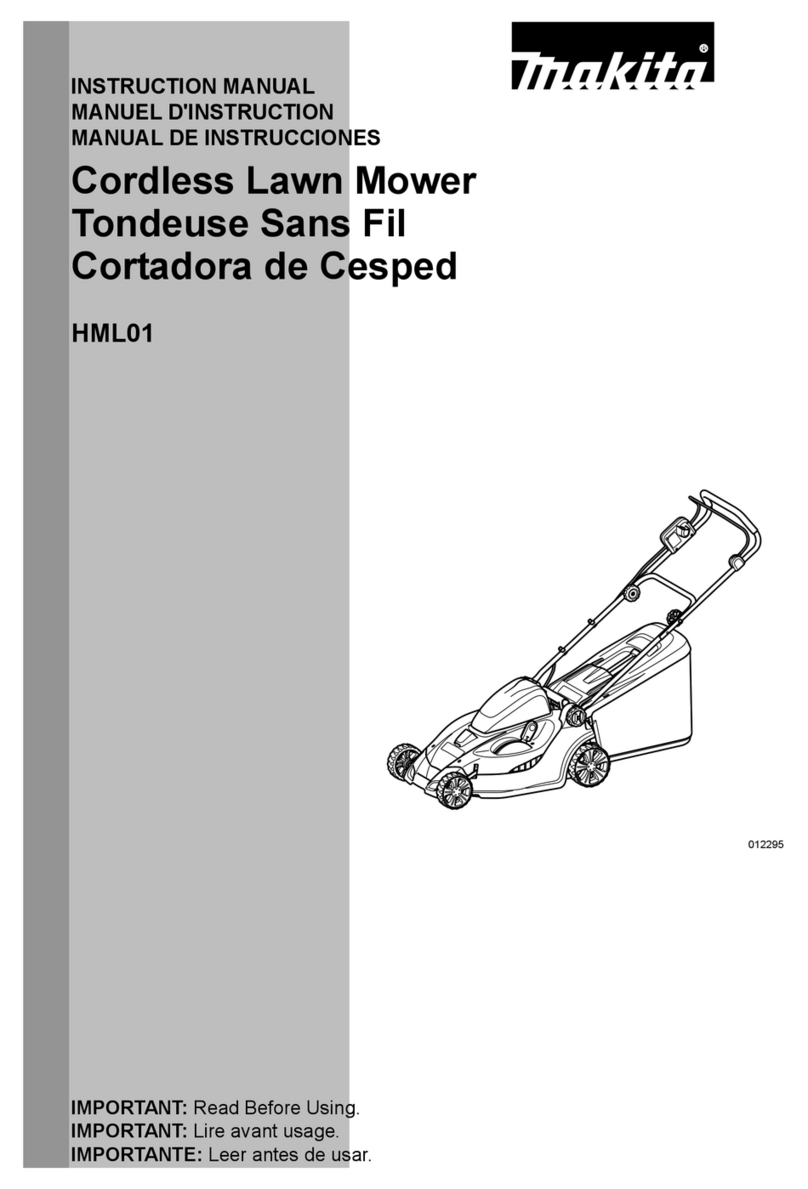 Makita HML01 User manual