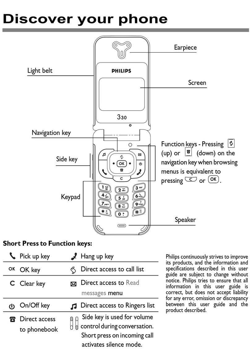 Philips CT3308 User manual