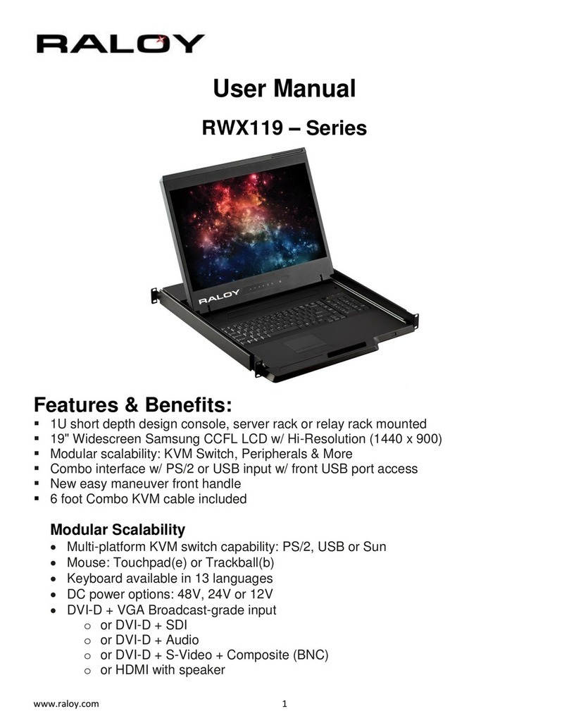 Raloy RWX119 - Series user manual