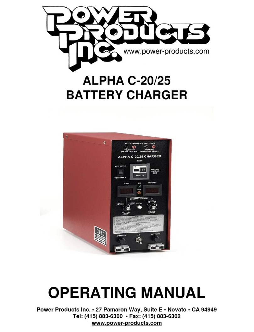 Power Products ALPHA C-20 operating manual