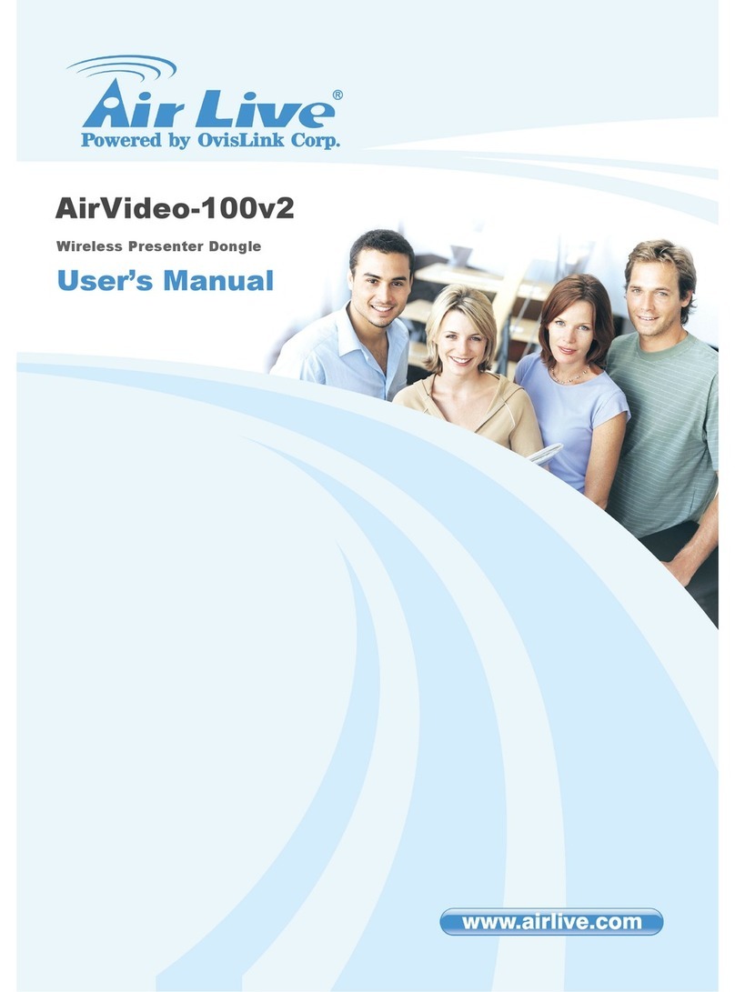 AirLive AirVideo-100v2 user manual