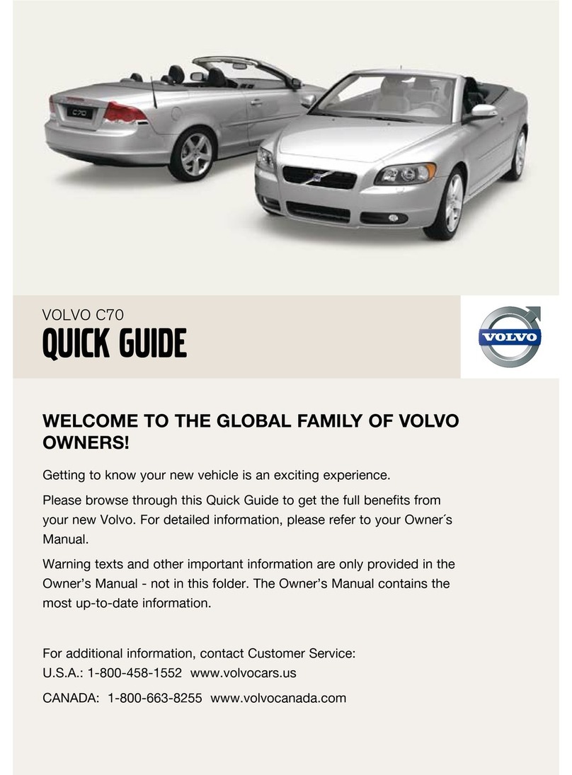 Volvo C70 User manual Volvo C70 User manual