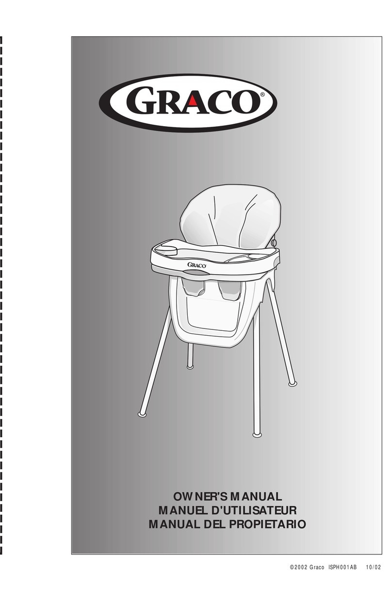 Graco ISPH001AB User manual