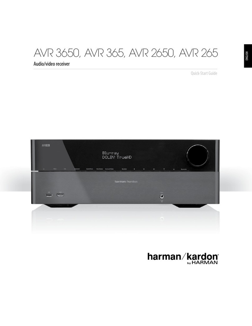 Harman Kardon AVR 3650 User manual