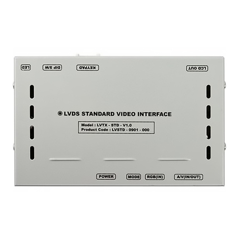 Car Solutions Video Interface User manual Car Solutions Video Interface User manual
