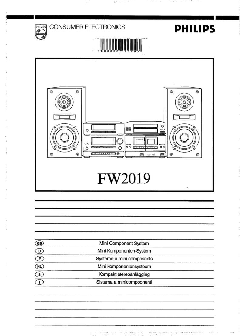 Philips FW2019 User manual
