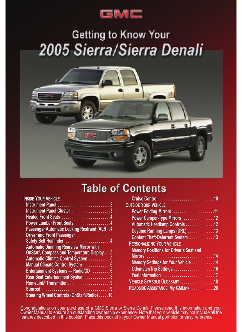 GMC Sierra 2005 User manual