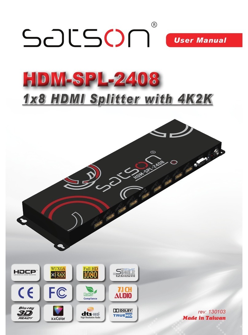 Satson HDM-SPL-2408 user manual