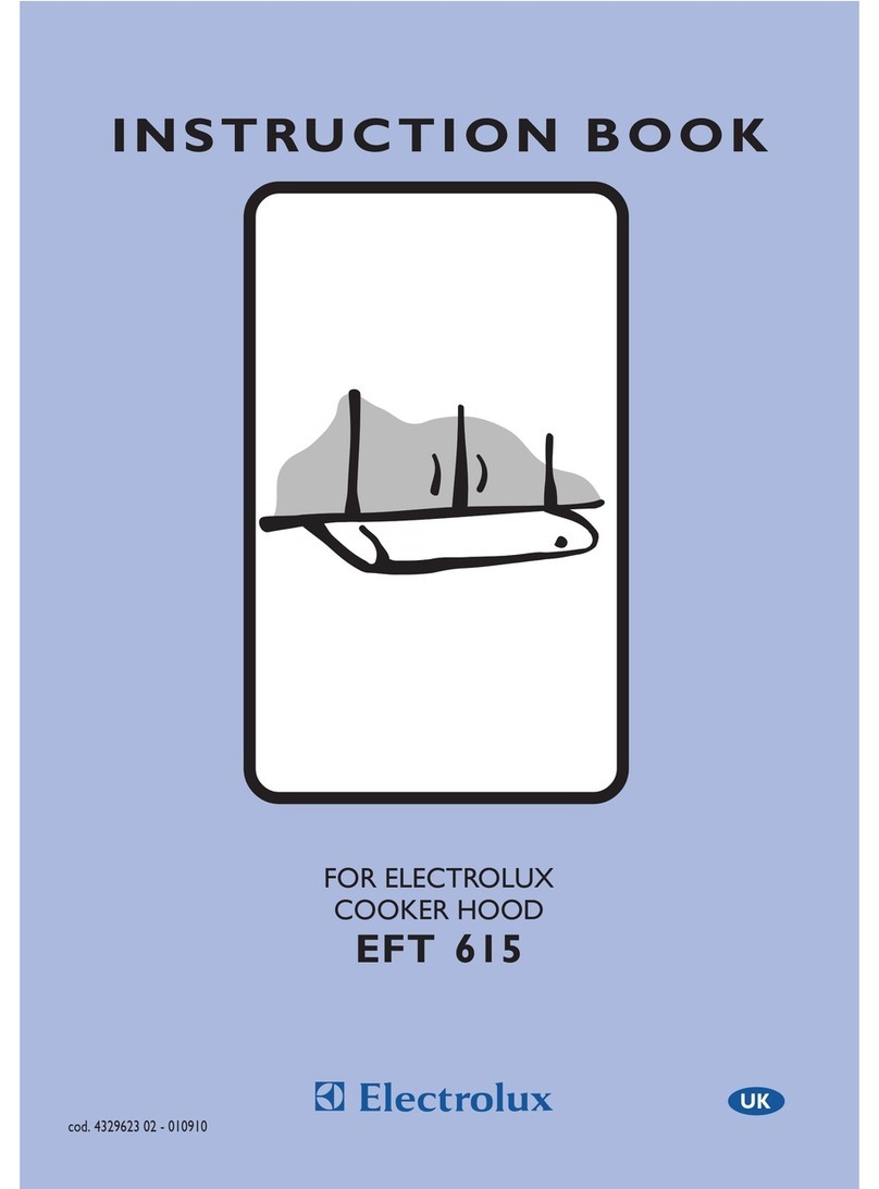 Electrolux EFT 615 User manual Electrolux EFT 615 User manual