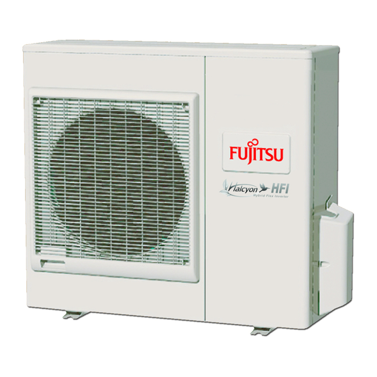 Fujitsu R410A User manual