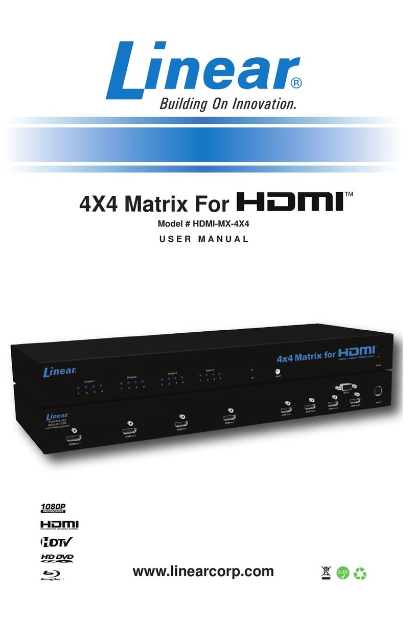 Linear HDMI-MX-4x4 User manual Linear HDMI-MX-4x4 User manual