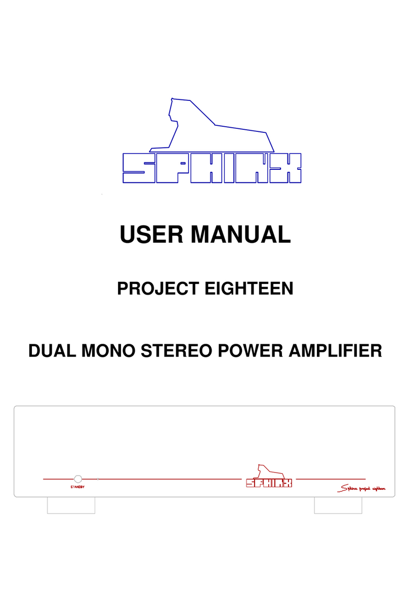 SPHINX PROJECT EIGHTEEN User manual
