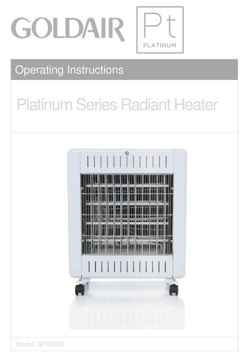 Goldair GPRH300 User manual Goldair GPRH300 User manual