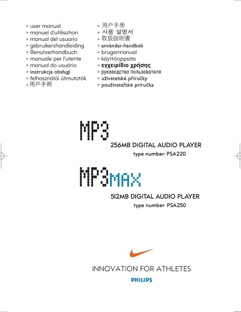 Philips PSA220 User manual