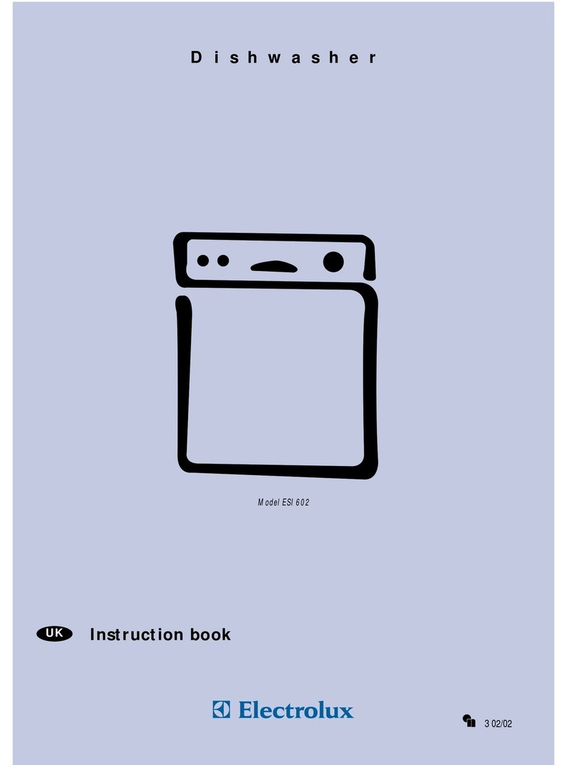Electrolux ESI 602 User manual