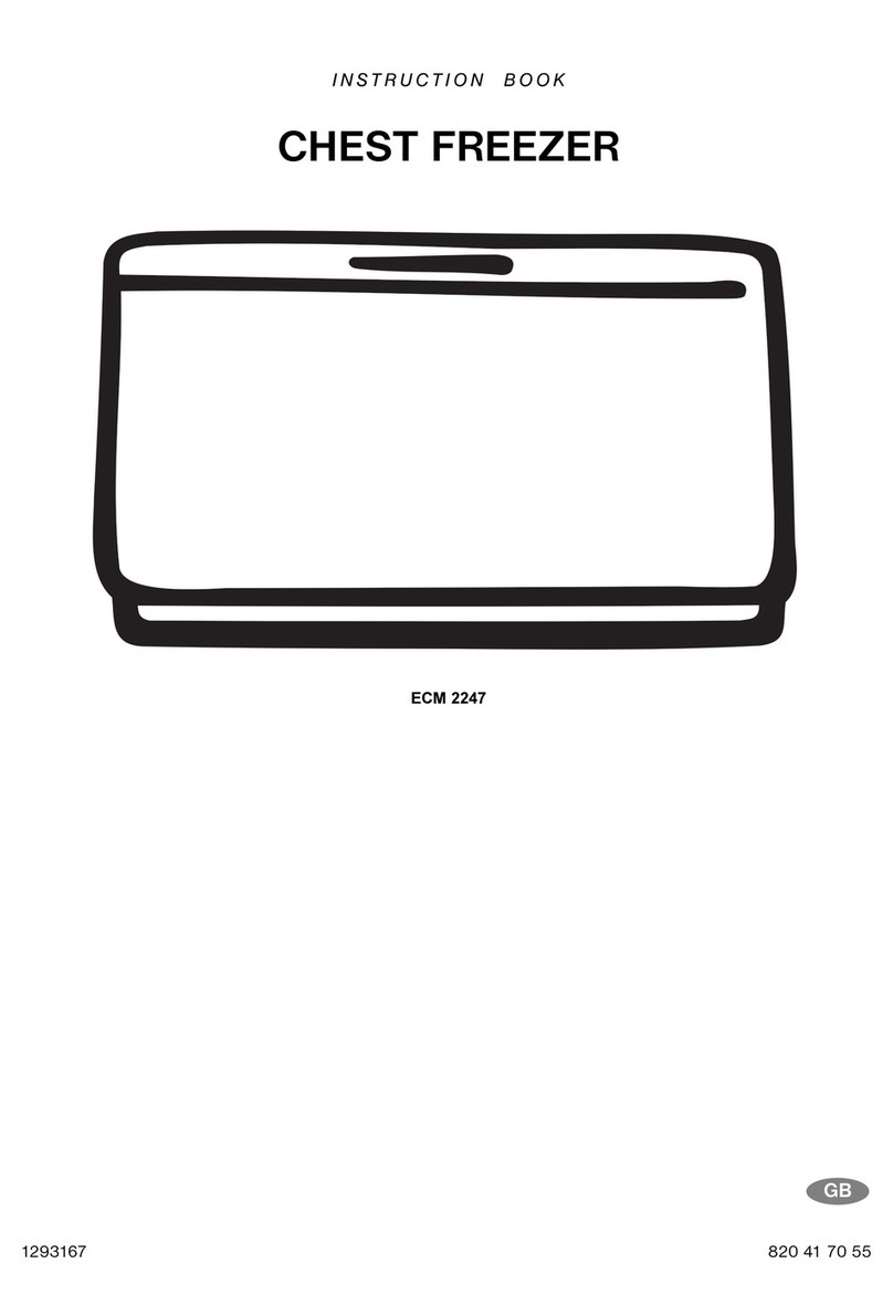 Electrolux ECM 2247 User manual