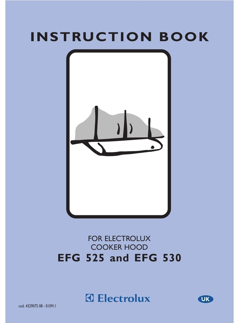 Electrolux EFG 525 User manual Electrolux EFG 525 User manual