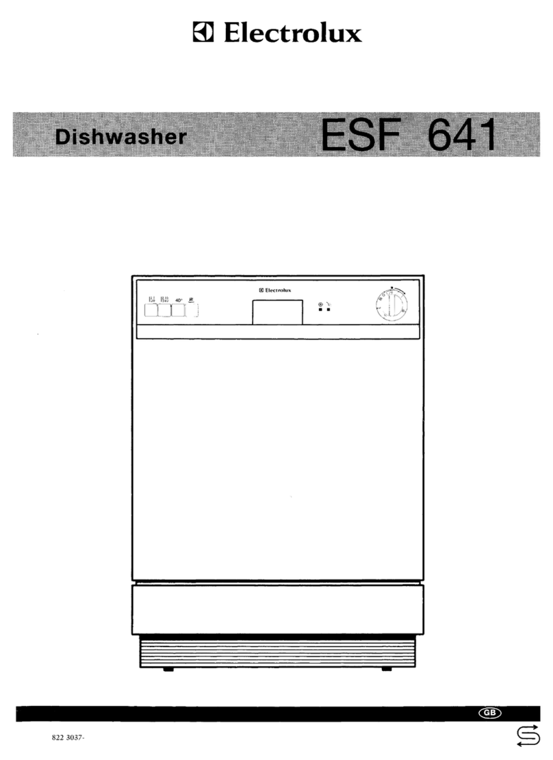 Electrolux ESF 641 User manual