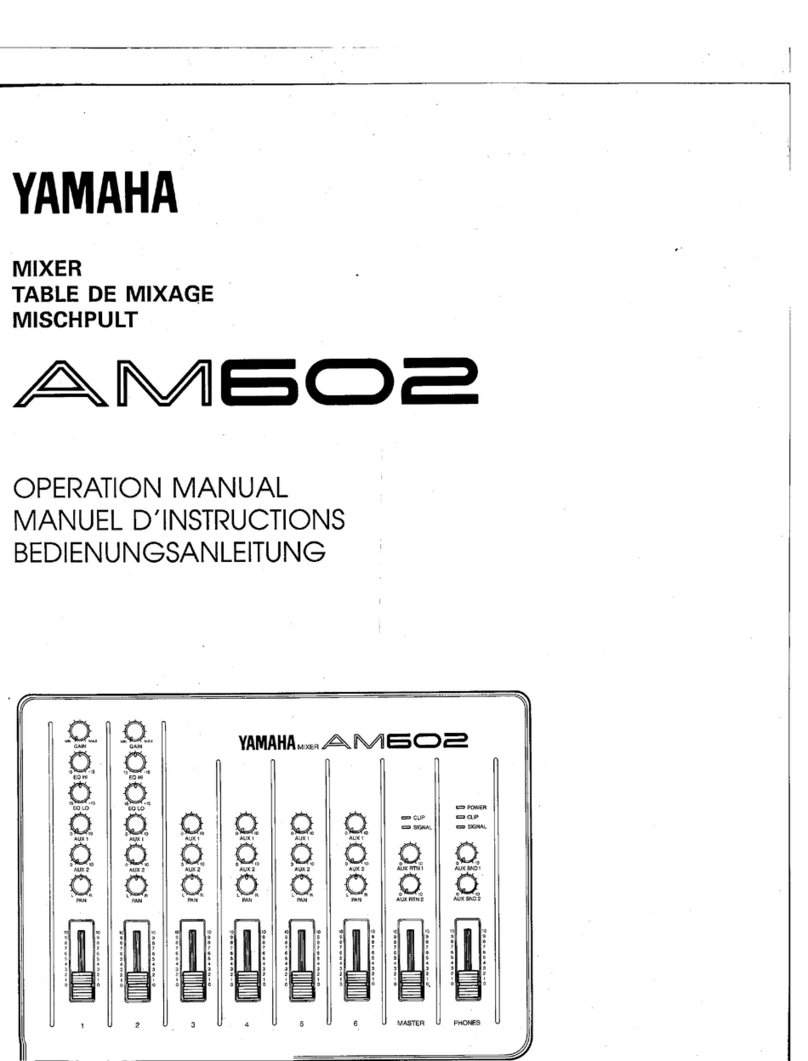 Yamaha AM602 User manual