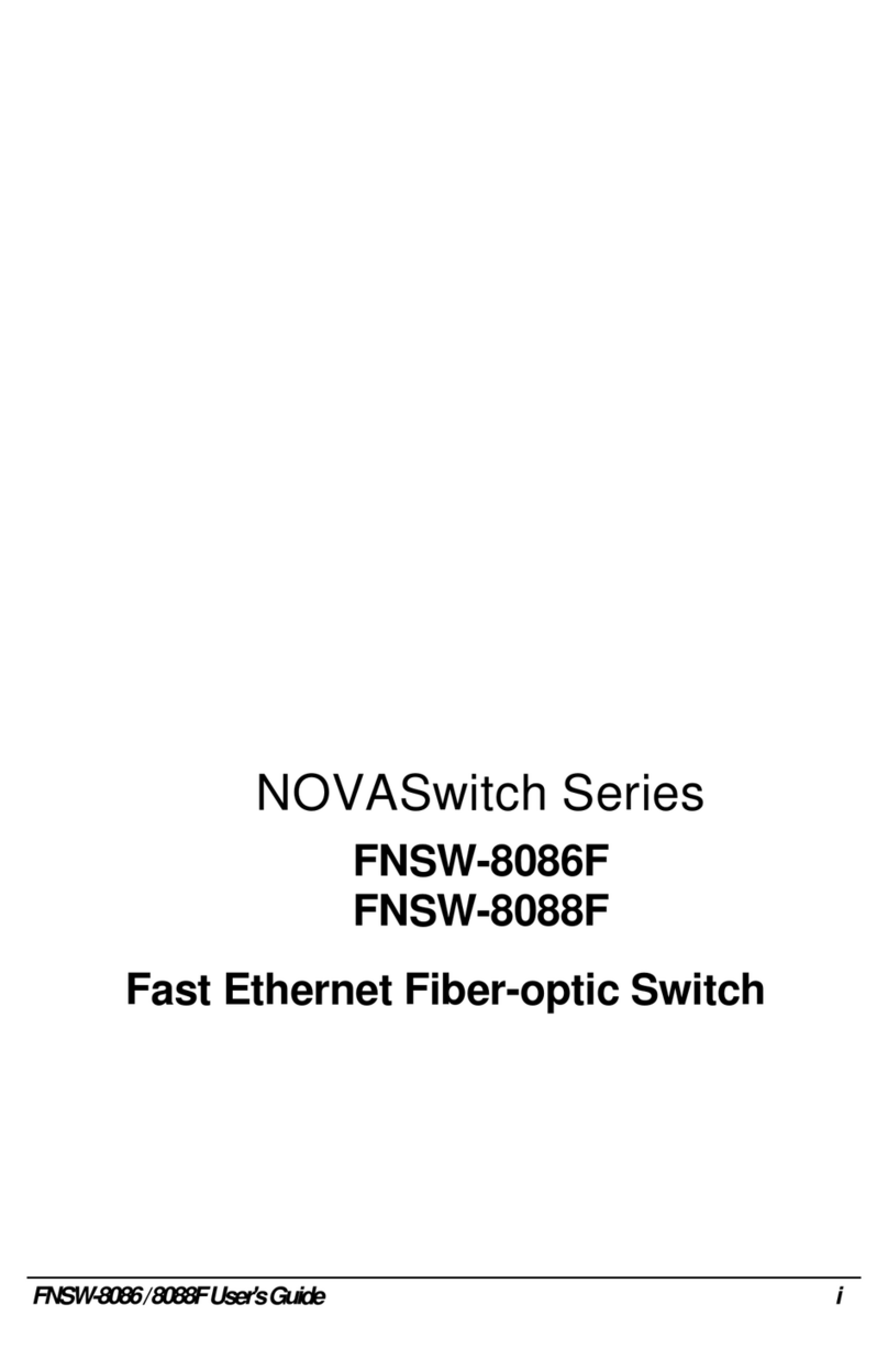 Planet NOVASwitch FNSW-8086F User manual Planet NOVASwitch FNSW-8086F User manual