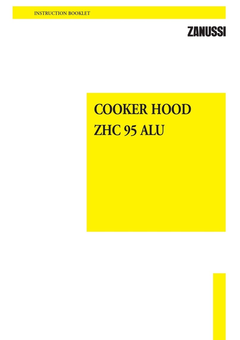Zanussi ZHC 95 ALU User manual