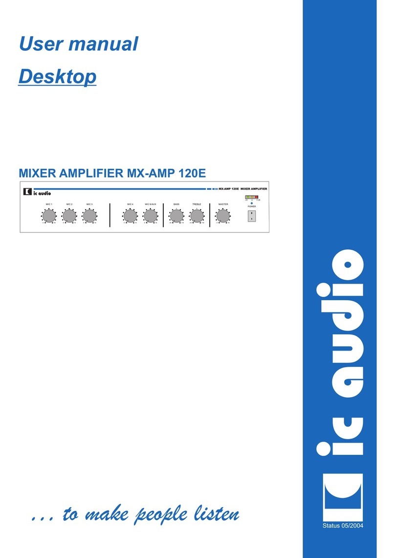 IC Audio MX-AMP 120E user manual
