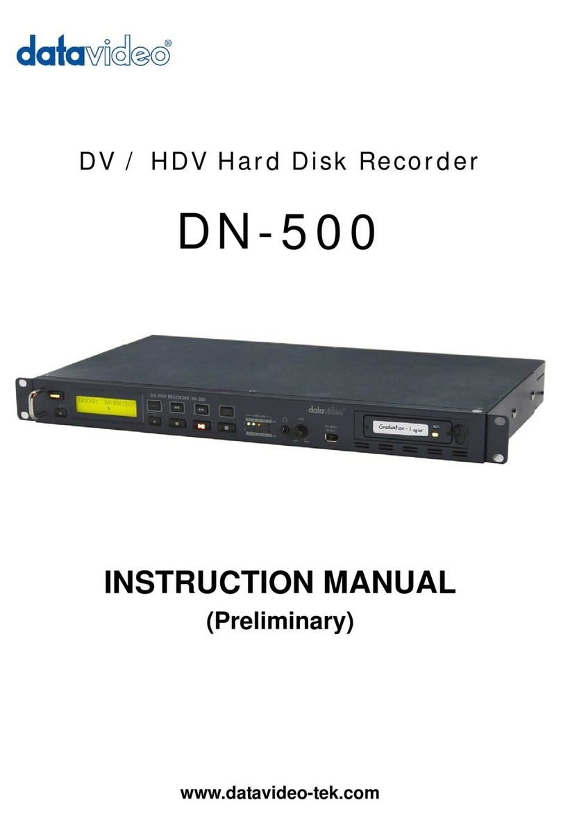 Data Video DN-500 instruction manual Data Video DN-500 instruction manual