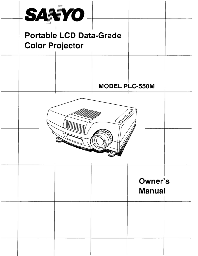 Sanyo PLC-550M User manual