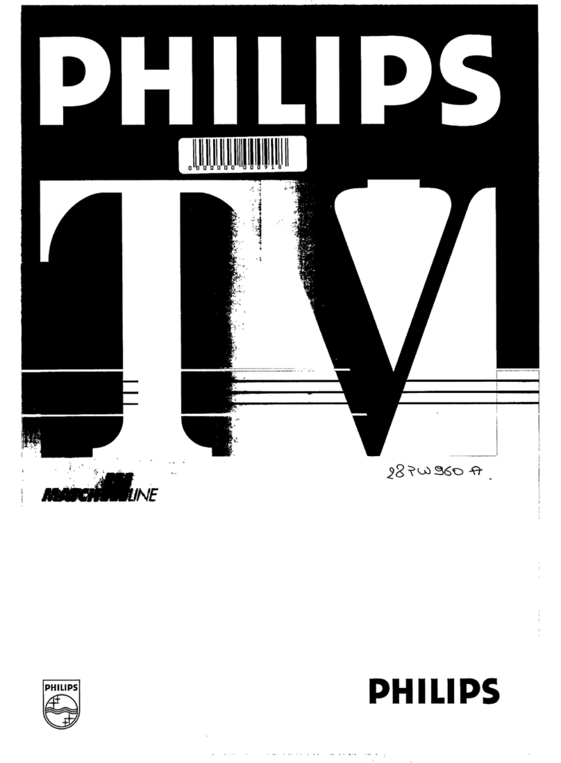 Philips Matchline 28PW960A Instruction Manual