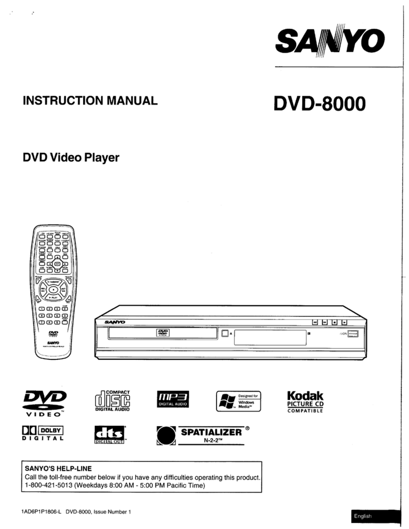 Sanyo DVD-8000 User manual Sanyo DVD-8000 User manual