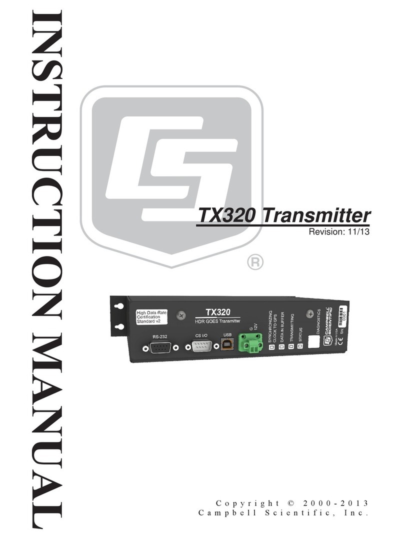Campbell TX320 instruction manual