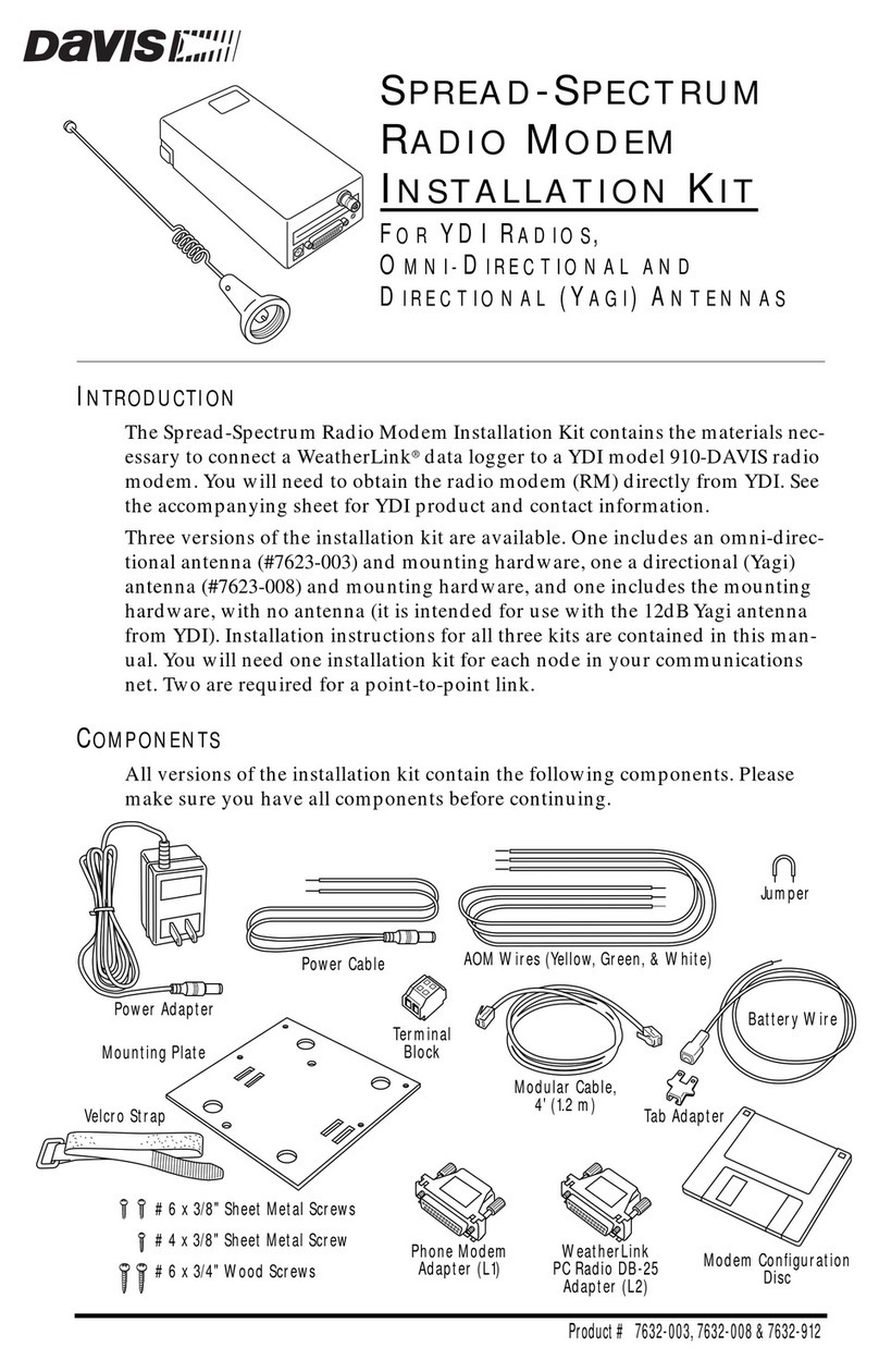 DAVIS SPREAD-SPECTRUM RADIO MODEM manual
