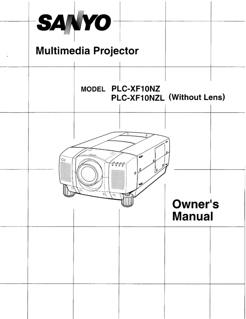 Sanyo PLC-XF10NZ User manual Sanyo PLC-XF10NZ User manual