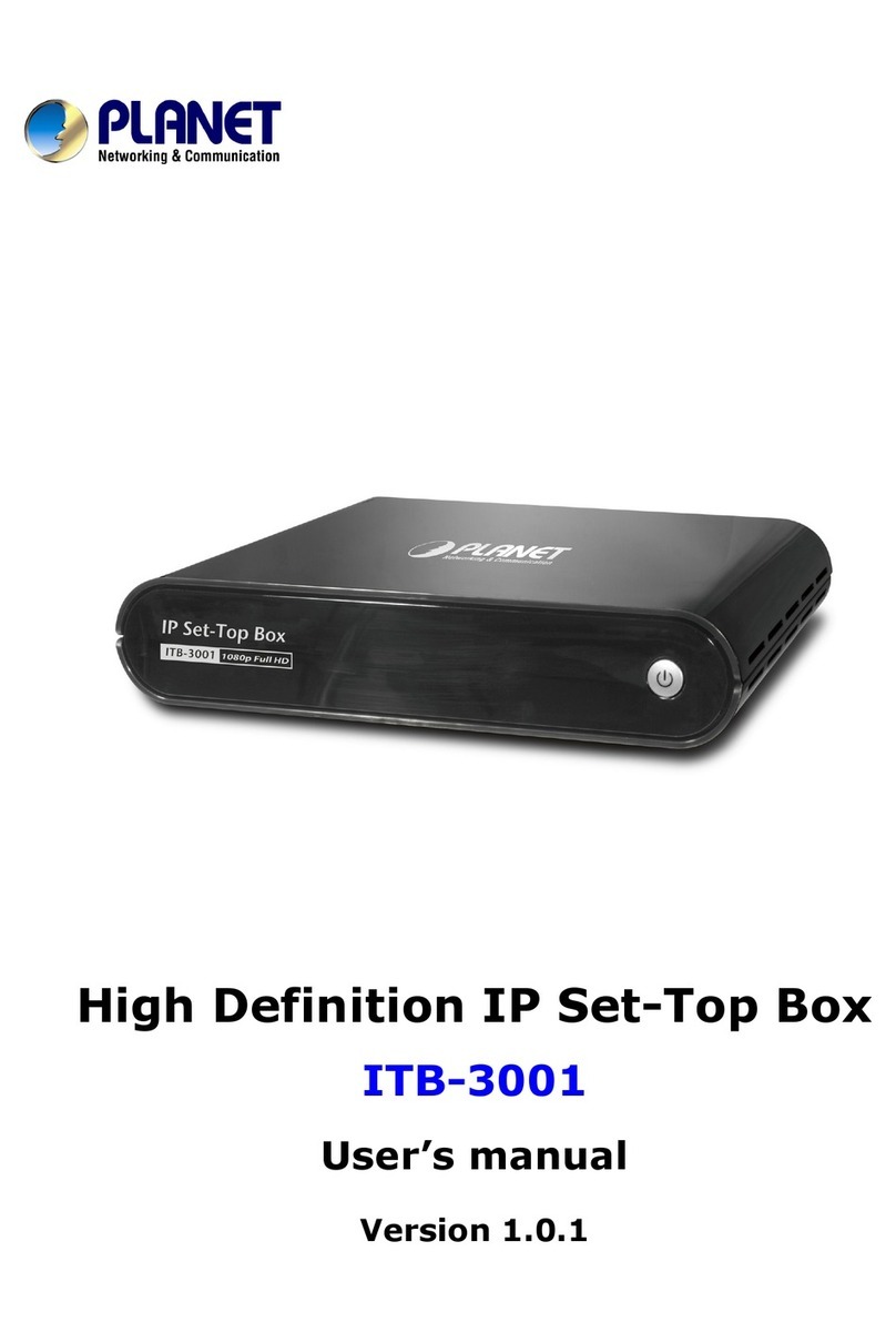 Planet ITB-3001 user manual