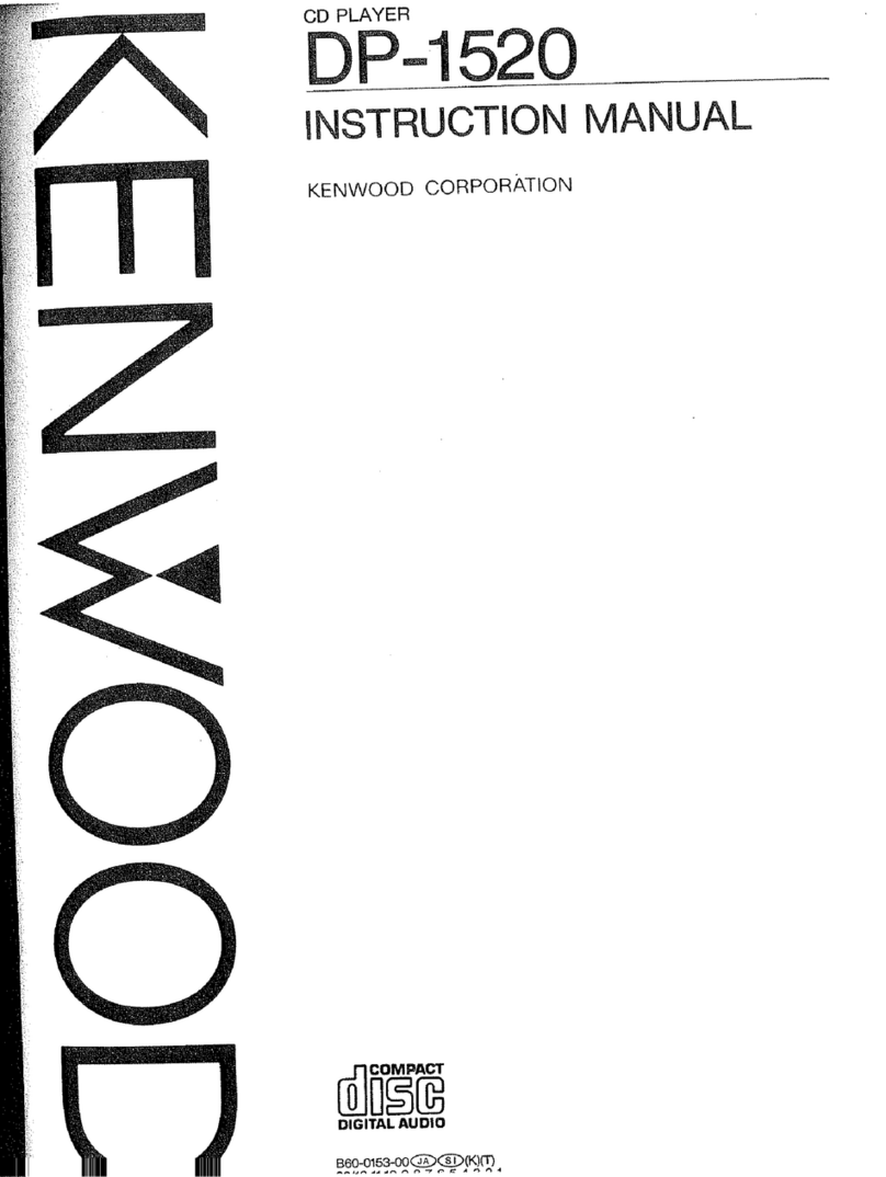 Kenwood DP-1520 instruction manual