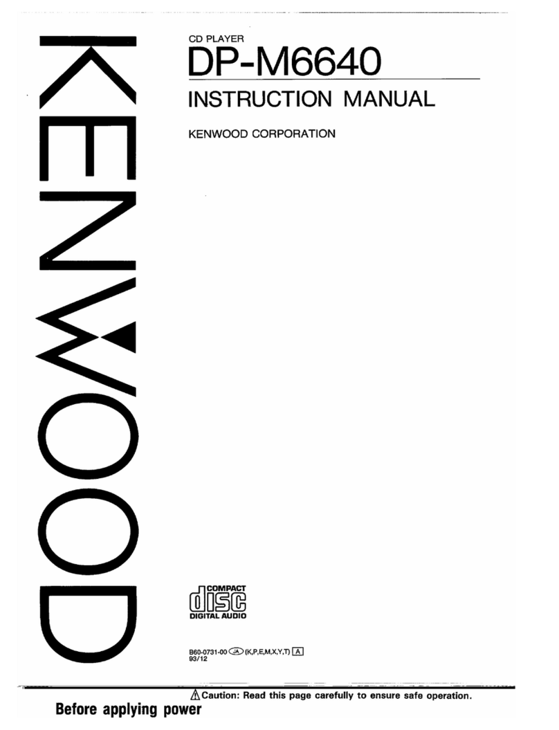 Kenwood DP-M6640 instruction manual