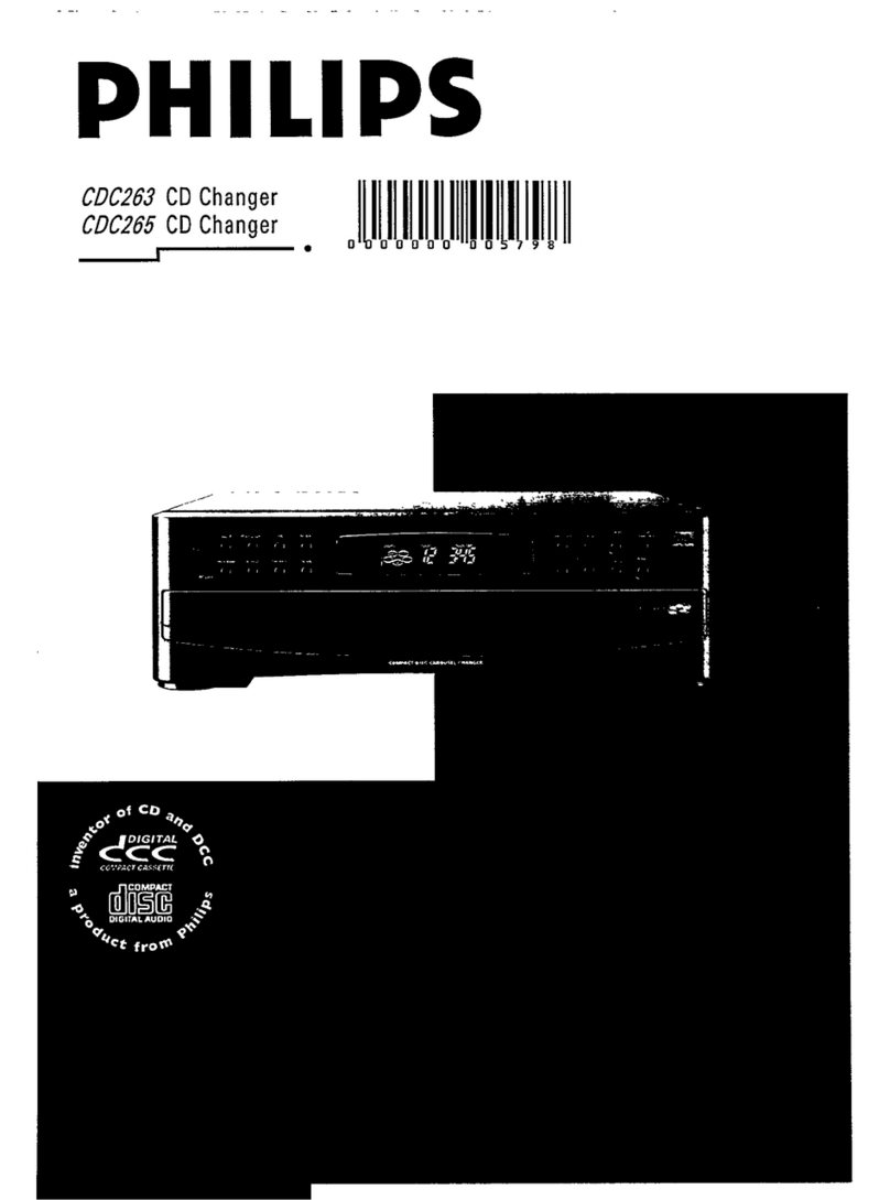 Philips CDC263 manual