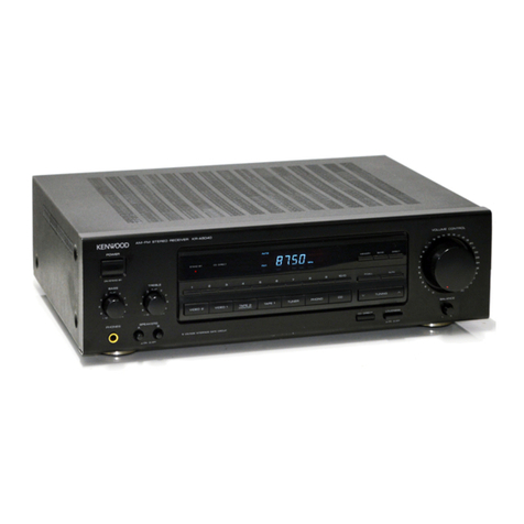 Kenwood KR-A5040 instruction manual