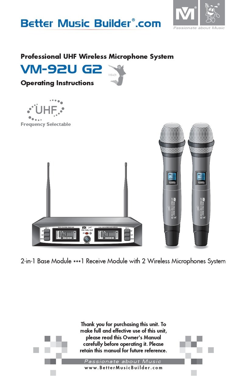 Better Music Builder VM-92U G2 User manual