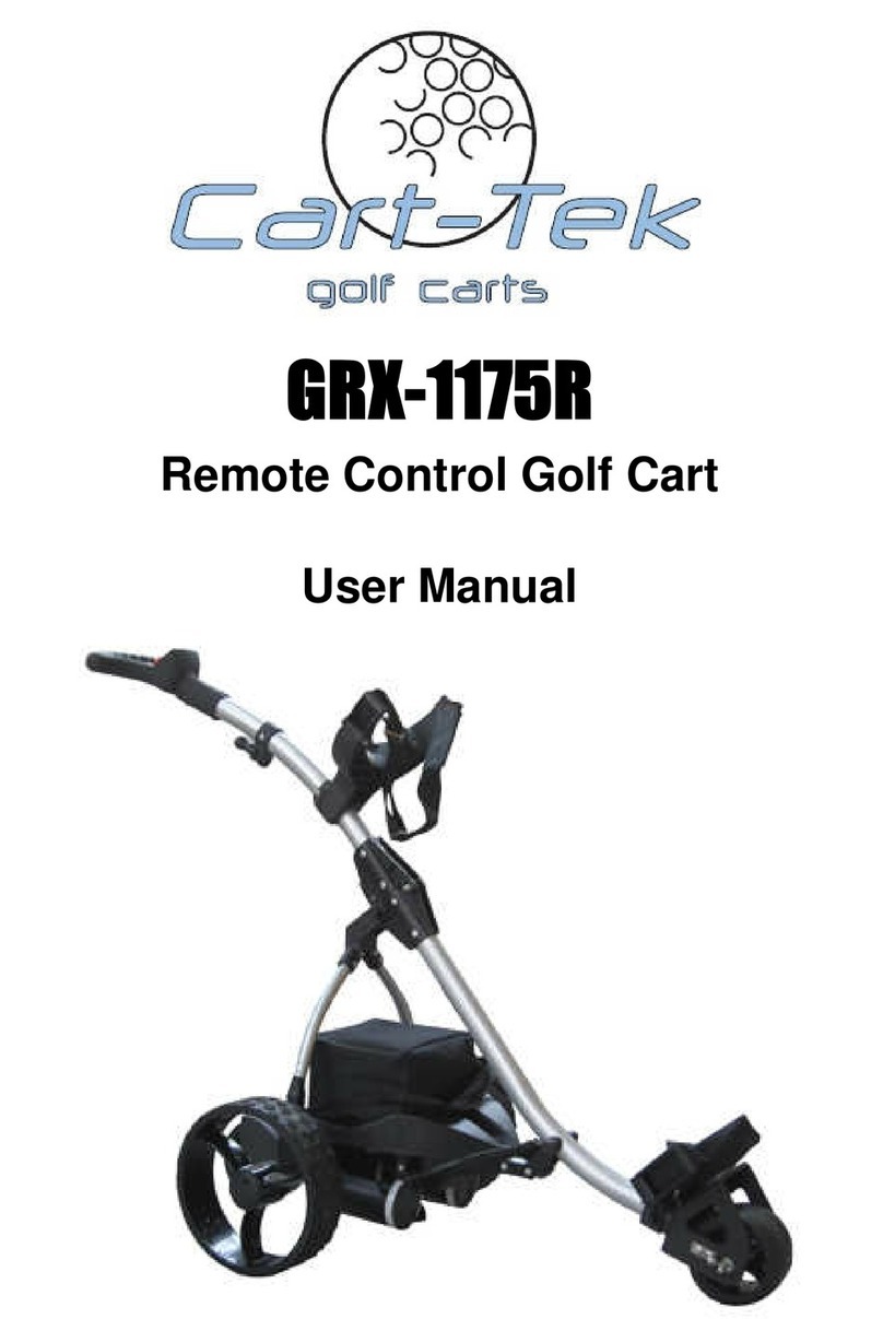 Cart-Tek GRX-1175R User manual