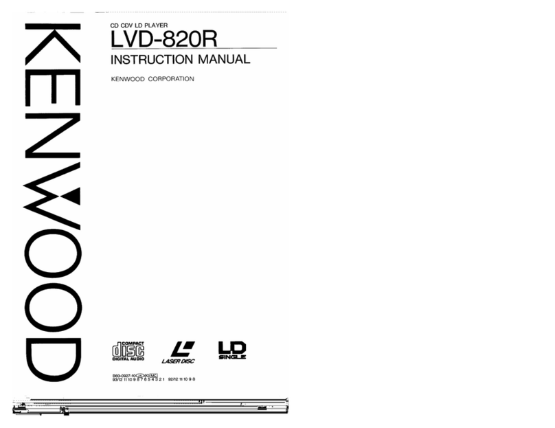 Kenwood LVD-820R User manual Kenwood LVD-820R User manual