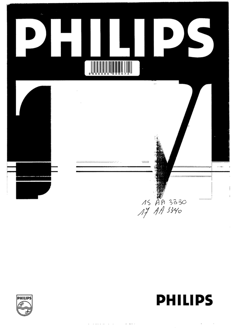 Philips 15AA3330 user guide