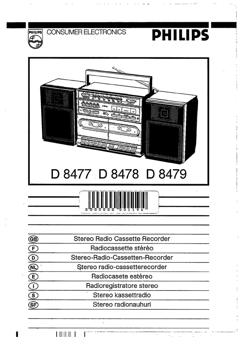 Philips D 8477 user guide