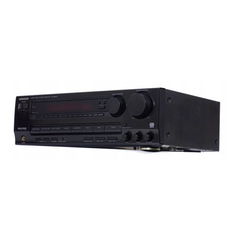 Kenwood KR-V6070 User manual