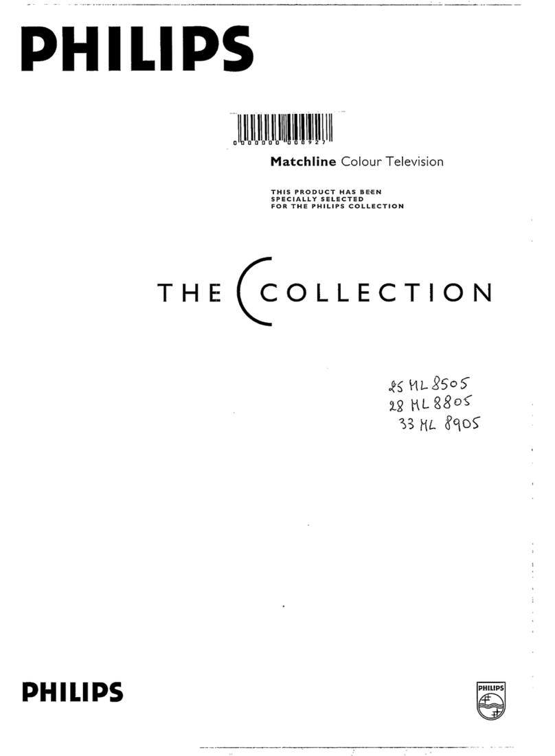 Philips 25ML8505 User manual