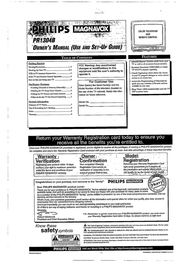 Philips PR1304B User manual Philips PR1304B User manual